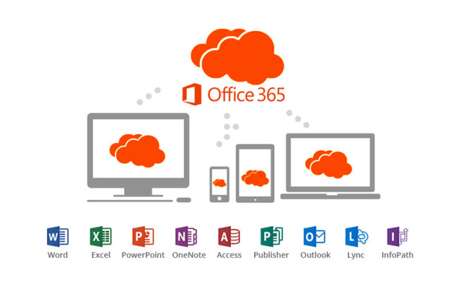 How to Turn on recurring billing for your Microsoft 365 Subscription -  Digital Nepal